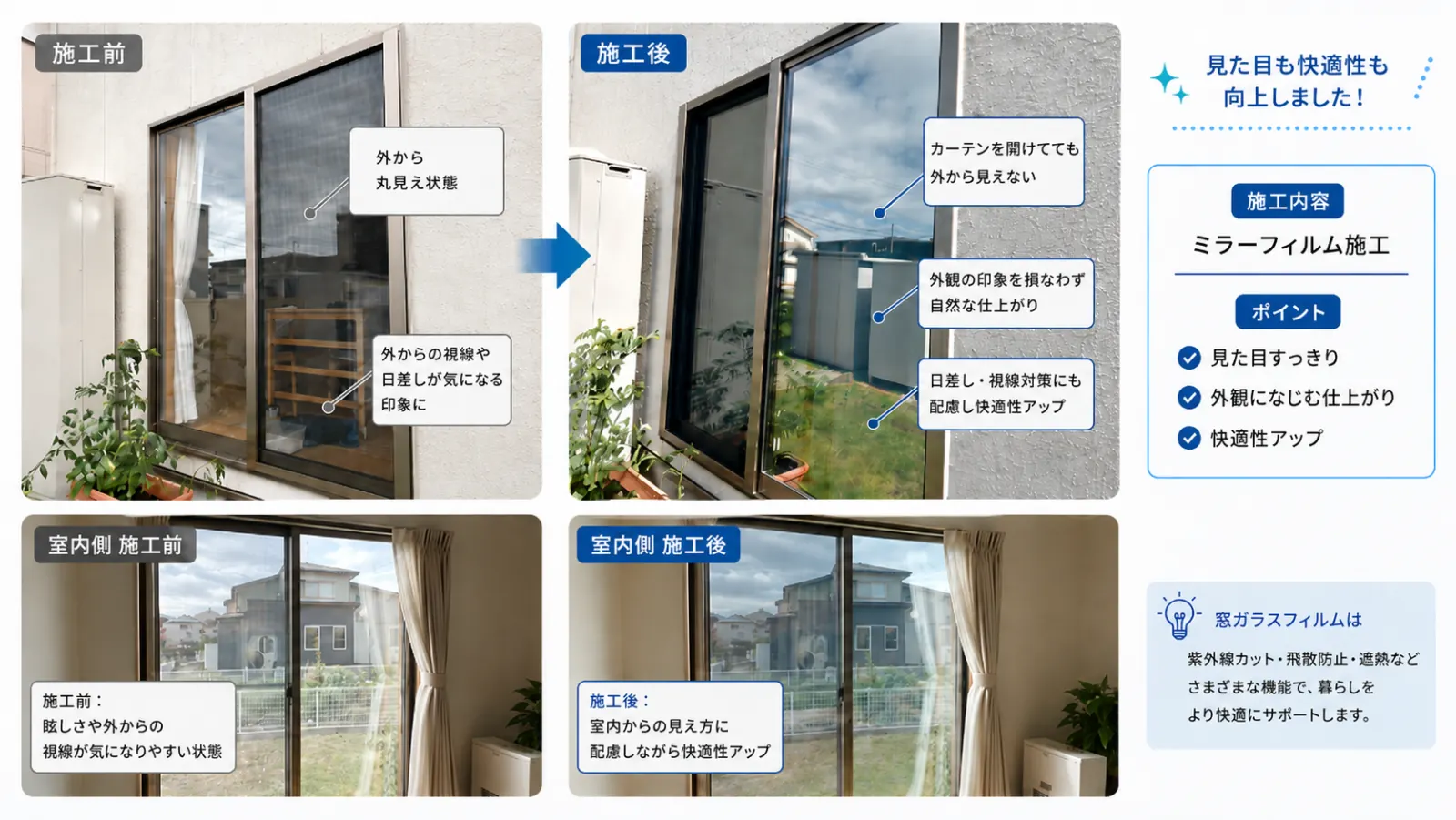目隠しフィルム施工事例 ミラーフィルムで視線カットと見え方改善